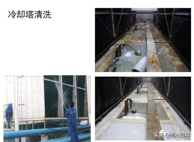 空调冷冻水、冷却水、末端设备清洗与保养(图4)